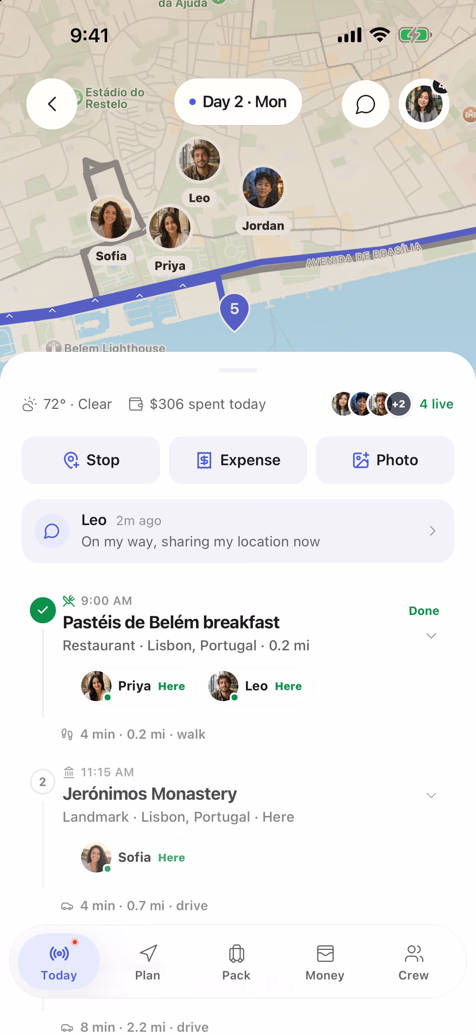 TripsCircle Today view in Lisbon: four friends live on the map around Belém, the weather, what the group spent today, and the day’s stops